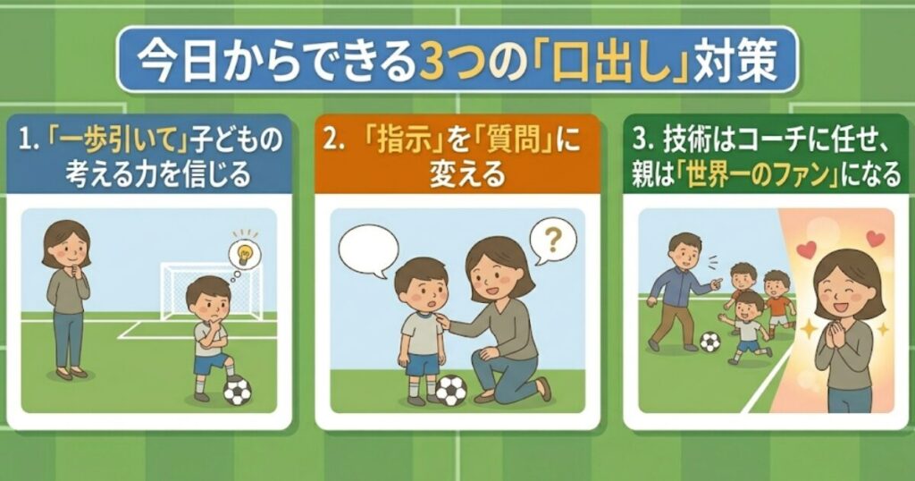 少年サッカーの保護者向け「口出し対策」を図解したインフォグラフィック。タイトルは「今日からできる3つの『口出し』対策」。3つのステップとして、1.「一歩引いて」子どもの考える力を信じる、2.「指示」を「質問」に変える、3.技術はコーチに任せ、親は「世界一のファン」になる、がイラストと共に紹介されています。