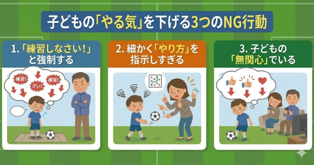 子どものやる気を下げる3つのNG行動（強制・過干渉・無関心）を解説するインフォグラフィック。