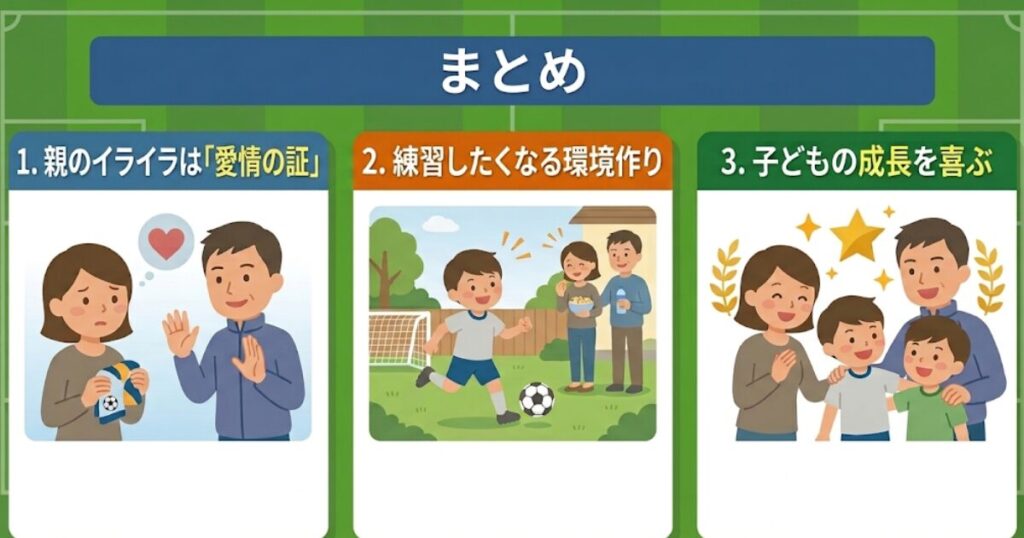 少年サッカーの親の心得まとめ。親のイライラは愛情の証、練習したくなる環境作り、子どもの成長を喜ぶの3ポイント解説図解。