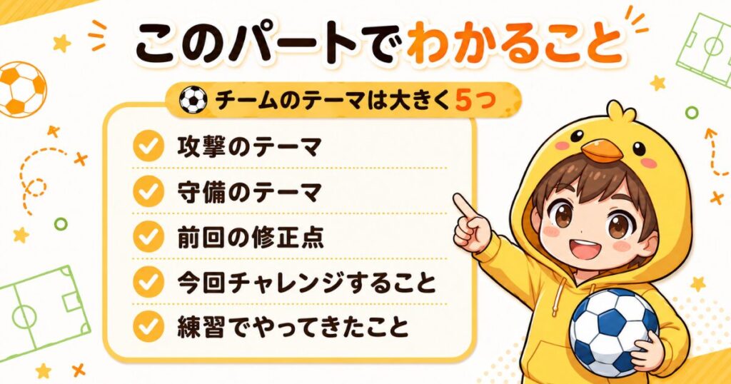 サッカーミーティングで使えるチームのテーマ5つを、攻撃・守備・前回の修正点・今回チャレンジすること・練習でやってきたことに分けて紹介する図解