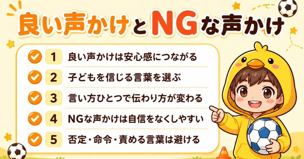 サッカーミーティングで大切な良い声かけとNGな声かけを、安心感につながる言葉や避けたい言葉のポイントでまとめた図解