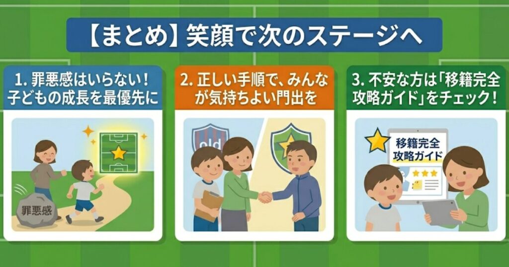 サッカー移籍を前向きに進めるための3つのポイント（子どもの成長優先、円滑な手順、攻略ガイドの活用）を解説したまとめ図解イラスト。