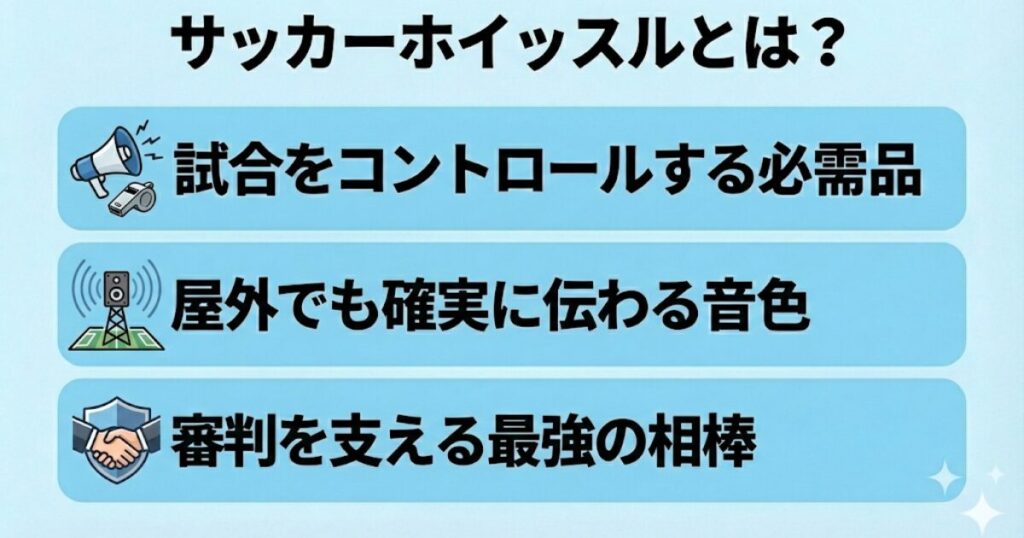 サッカーホイッスルの役割を解説した図解。試合をコントロールする必需品、屋外でも確実に伝わる音色、審判を支える最強の相棒という3つの特徴のまとめ。