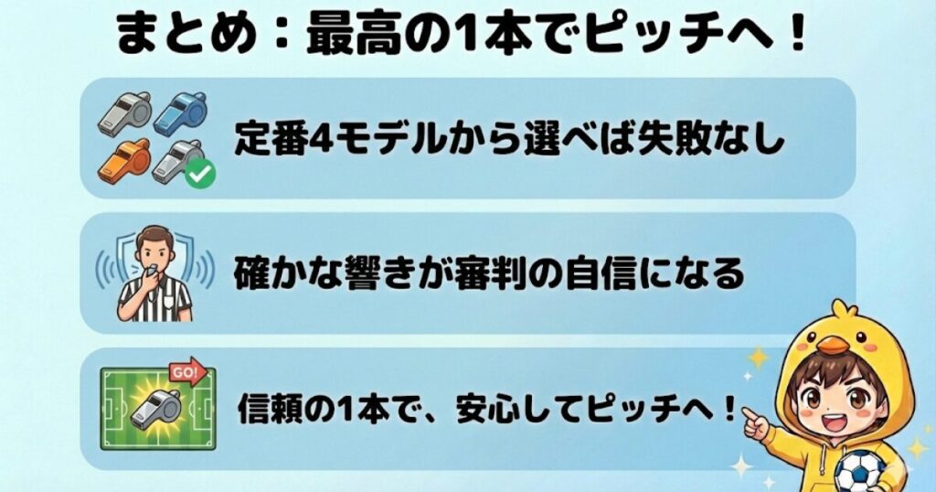 サッカー審判用ホイッスル選びのまとめ図解。定番4モデルから選ぶことの安心感、音の響きが審判の自信に繋がること、信頼できる1本でピッチに立つ大切さをまとめています。フットボールピヨリのピヨリーニョが案内する画像。