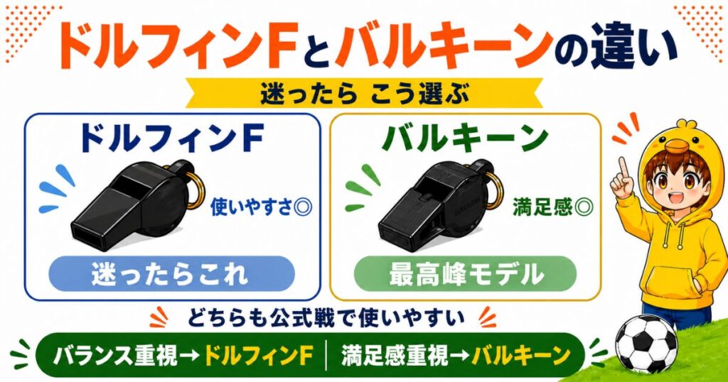 ドルフィンFとバルキーンの違いを比較したアイキャッチ画像。使いやすさ重視ならドルフィンF、満足感重視ならバルキーンとひと目でわかる構成。