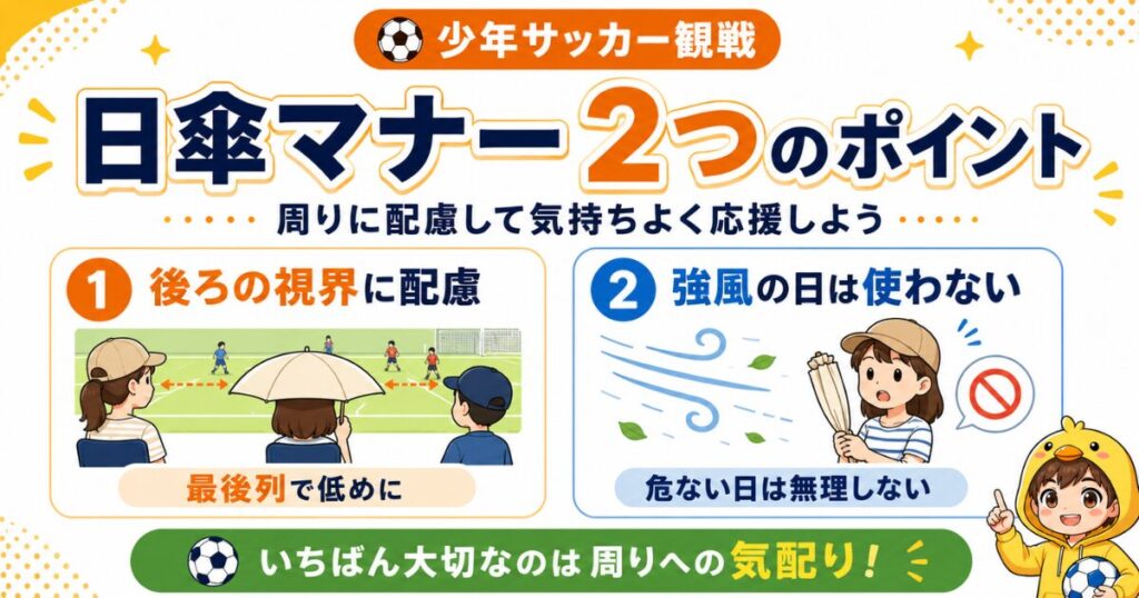 少年サッカー観戦での日傘マナーを2つにまとめたアイキャッチ画像。後ろの人の視界への配慮と、強風の日は使わないことをわかりやすく紹介。