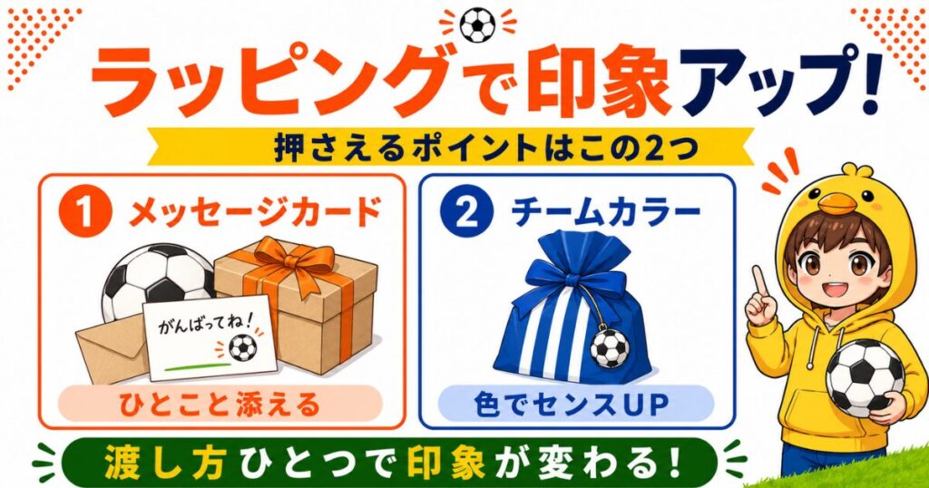 サッカーのプレゼントを渡すときのラッピングの工夫をまとめた図解。メッセージカードを添えることと、チームカラーの袋を選ぶことの2つのポイントをわかりやすく紹介している。