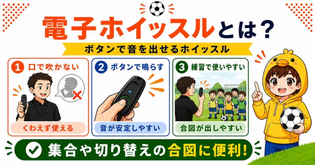 代替テキスト:電子ホイッスルとは何かをわかりやすく解説した図解。普通の笛との違いや、ボタンで鳴らせる・口にくわえず使える・音が安定しやすい特徴を紹介している。