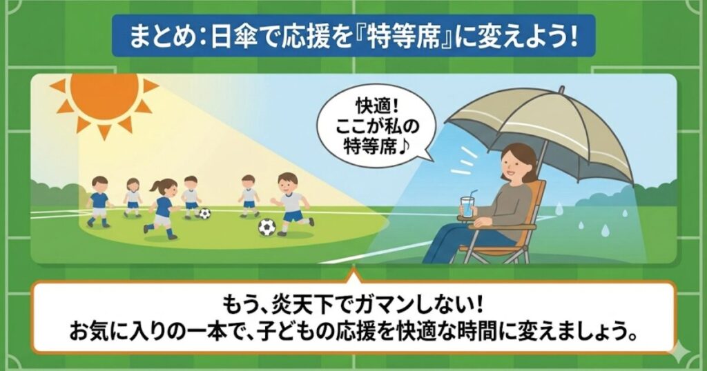 サッカーの試合応援を、日傘を使って快適な「特等席」にするためのまとめインフォグラフィック。炎天下のグラウンドで頑張る子供たちと、それを大きな日傘の下で涼しく見守る母親のイラスト。「もう炎天下で我慢しない」というメッセージと共に、熱中症対策としての快適さを強調。