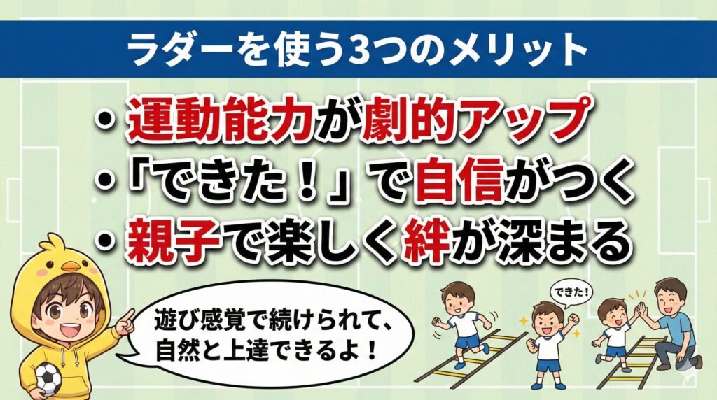 子どもがラダーを使う3つのメリット。運動能力が劇的に向上し、成功体験で自信がつき、親子で楽しく絆が深まる効果を紹介。