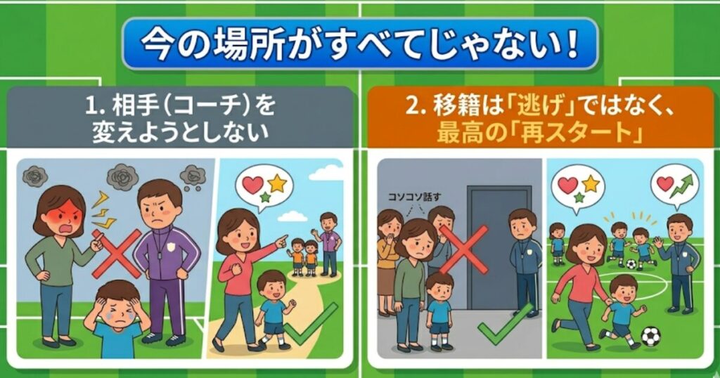 少年サッカーの環境改善を促す図解。1：相手（コーチ）を変えようとせず新しい場所を探す大切さ、2：移籍を「逃げ」ではなく前向きな「再スタート」と捉える考え方を、親子とコーチのイラストで解説。