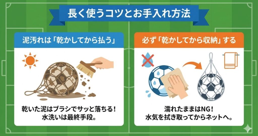 ボールネットを長く使うための2つのお手入れコツ(泥汚れは乾かして払う、乾かしてから収納)の解説図解。