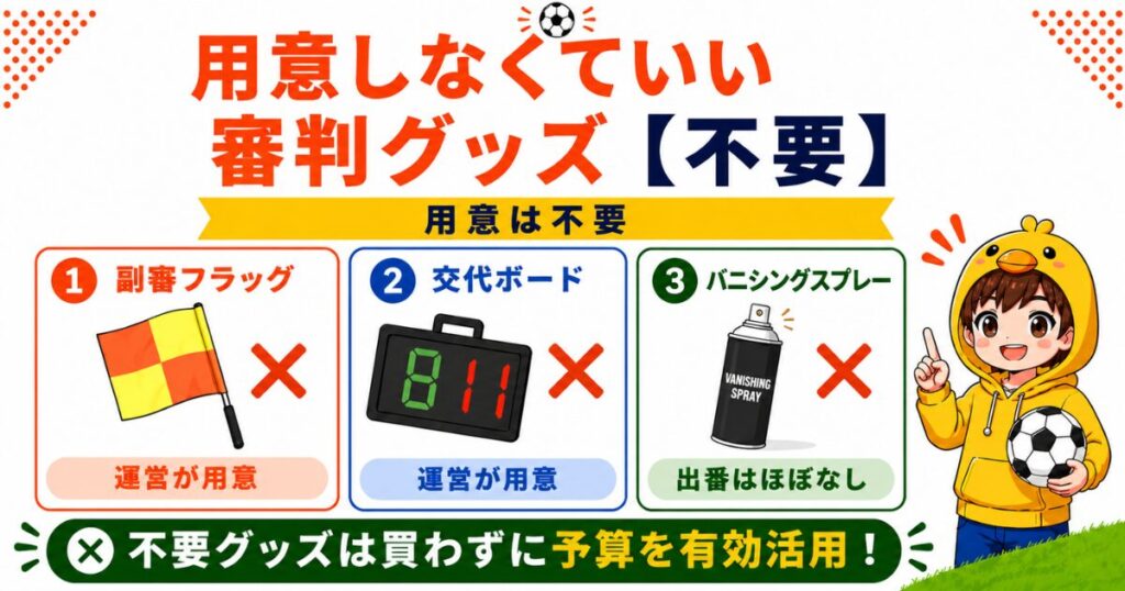 用意しなくていい審判グッズを紹介する図解。副審フラッグ、交代ボード、バニシングスプレーの3つは個人で用意する必要がないことをイラスト付きで解説し、不要なグッズにお金をかけず必須アイテムを優先することを伝えている。