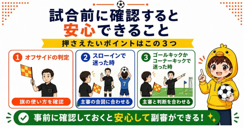 試合前に確認すると安心できることをまとめた図解。オフサイドの判定、スローインで迷った時、ゴールキックとコーナーキックの判断について、副審が試合前に確認しておきたいポイントをイラスト付きで分かりやすく紹介している。