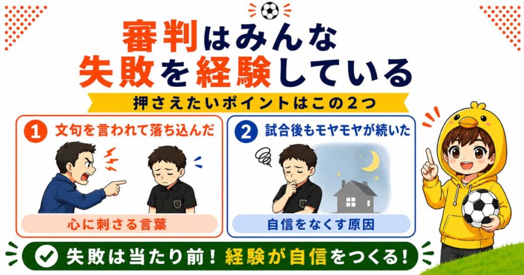 サッカー審判は誰でも失敗を経験することをテーマにした図解。文句を言われて落ち込んだ経験や試合後もモヤモヤが続いた気持ちをイラストで表現し、「失敗は当たり前。経験が自信をつくる」というメッセージをまとめた画像。