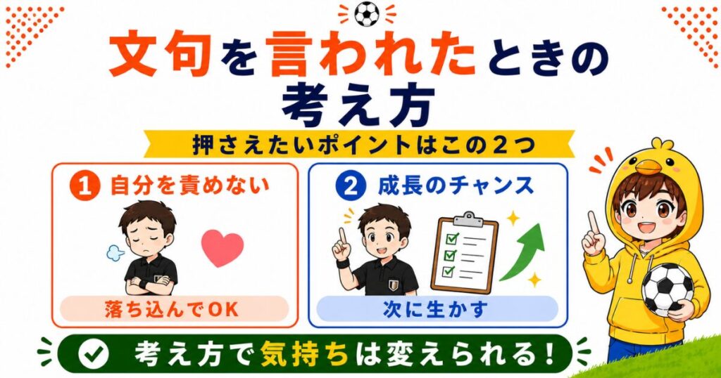 サッカー審判が文句を言われたときの考え方を解説した図解。自分を責めすぎないことと、文句を成長のチャンスに変える考え方を、2つのポイントでわかりやすく紹介している。