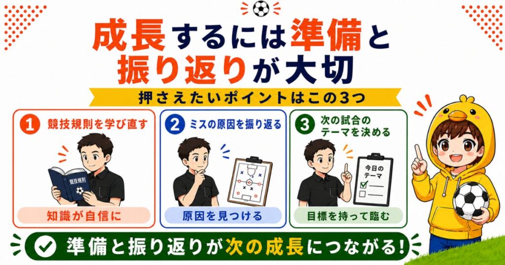 サッカー審判が成長するための準備と振り返りを解説した図解。競技規則の学び直し、ミスの原因分析、次の試合のテーマ設定の3つのポイントを紹介。