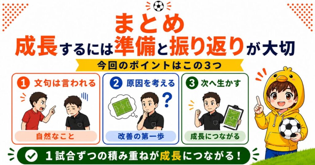 サッカー審判が文句を言われた経験を成長につなげるためのポイントを3つにまとめた図解。文句は誰でも言われること、原因を振り返ること、次の試合へ生かすことの大切さを分かりやすく紹介している。