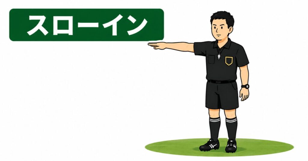 サッカー主審のスローインのシグナル。攻撃方向へ腕をまっすぐ伸ばして示す基本ジェスチャーをイラストで解説。