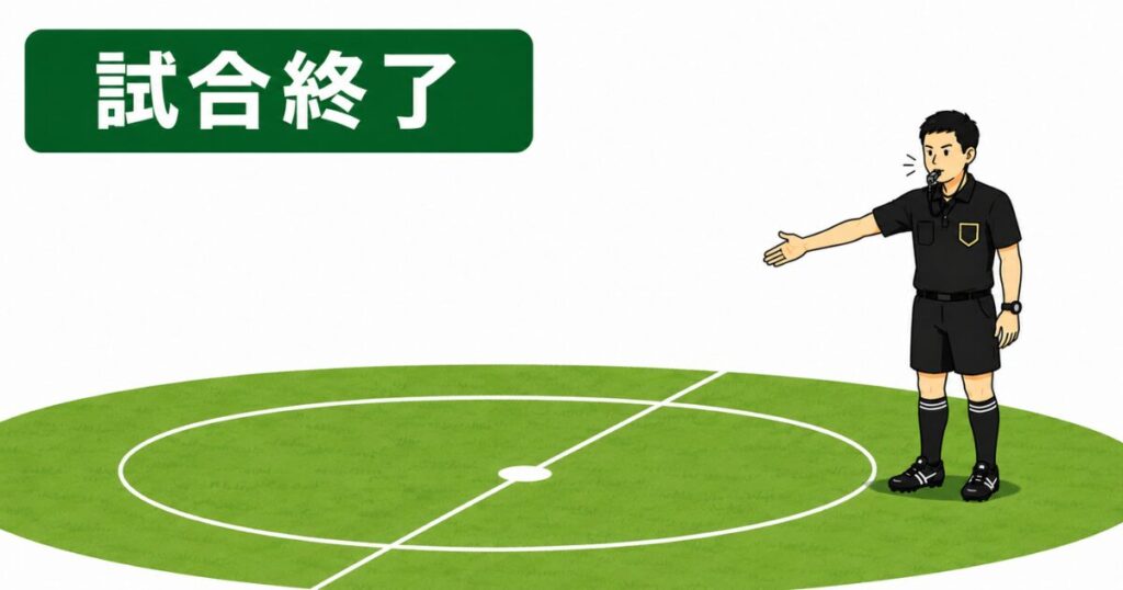 サッカー主審の試合終了のシグナル。笛を吹きながらセンターサークルの外からセンターマークへ手のひらを向けて試合終了を示すジェスチャーをイラストで解説。