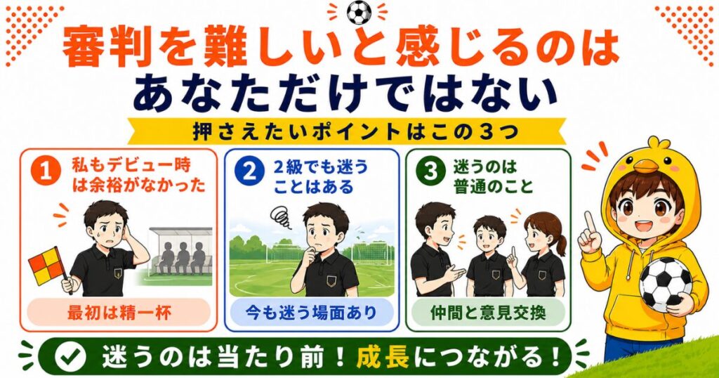 サッカー審判を難しいと感じる初心者向けに、最初は余裕がなくても2級審判でも迷う場面があり、迷いは成長につながることを3つのポイントで解説したフットボールピヨリのまとめ画像。
