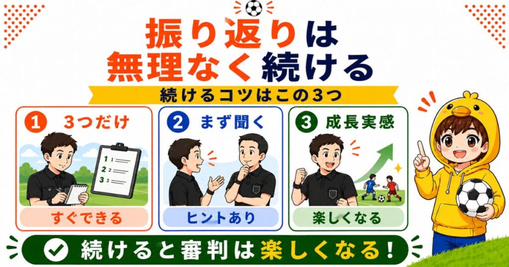 サッカー審判が試合後の振り返りを無理なく続ける3つのコツ。3つだけ振り返る、周りの意見を聞く、成長を実感するポイントをまとめた画像。