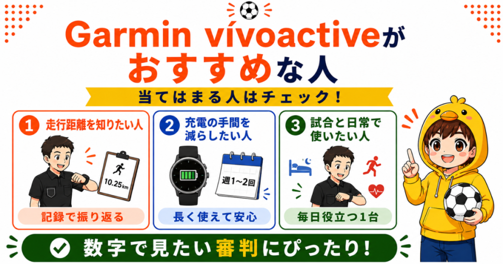 Garmin vívoactiveがおすすめな審判3タイプ｜走行距離の確認・充電の手間軽減・試合と日常で使えるスマートウォッチ